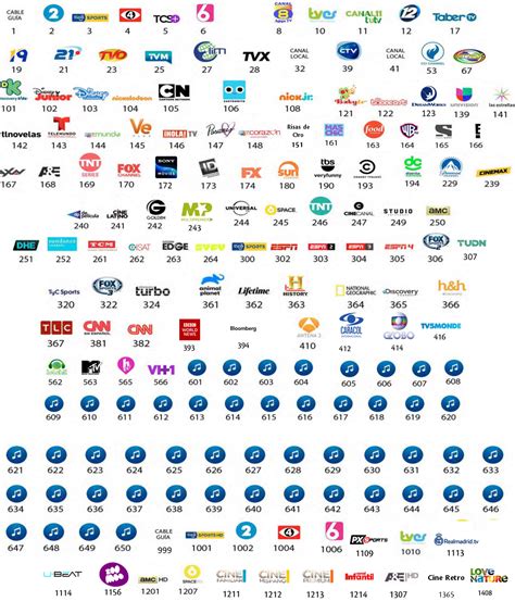 guis tv|guía tv todos los canales.